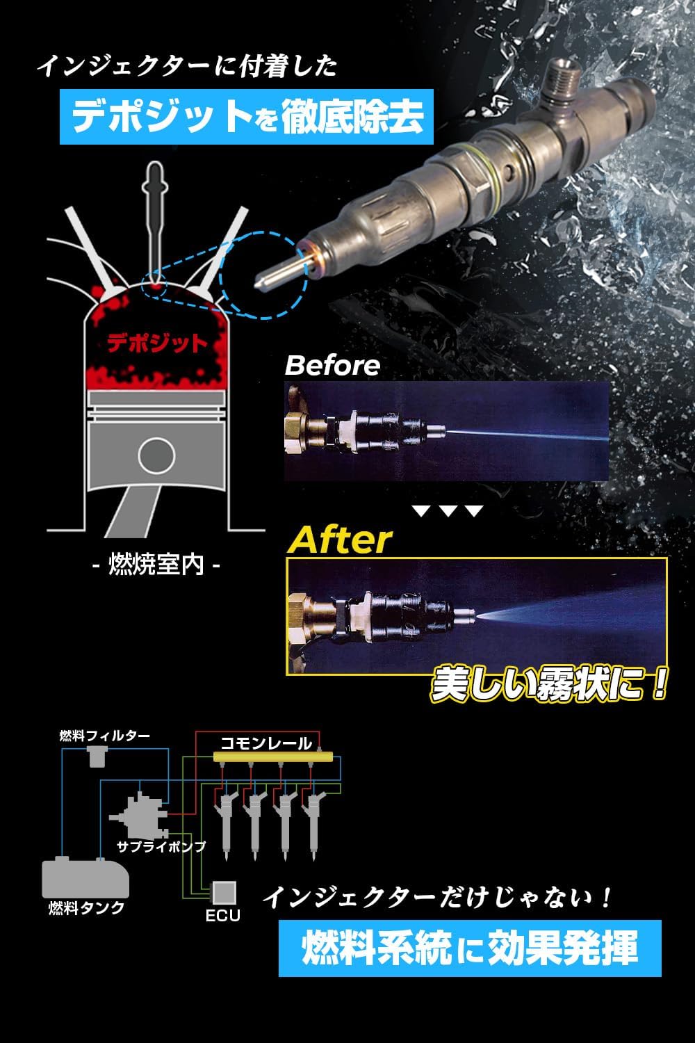 ITEM ONE エンジン洗浄剤 煤殺し青 2本セット 500ml 公式】パーマンショップ-煤殺し 青 エンジン洗浄剤 500ml: 清掃