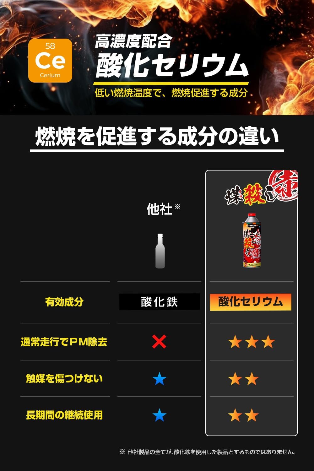 煤殺し赤 500ml – 煤殺し公式通販サイト