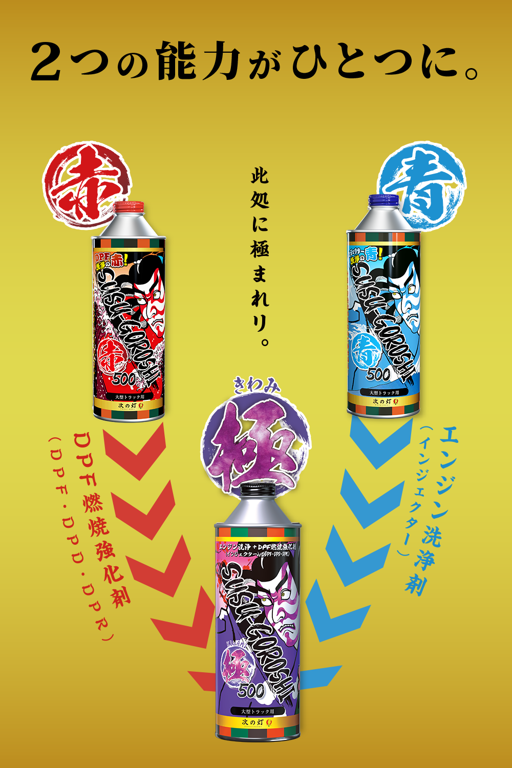 煤殺し極 500ml – 煤殺し公式通販サイト